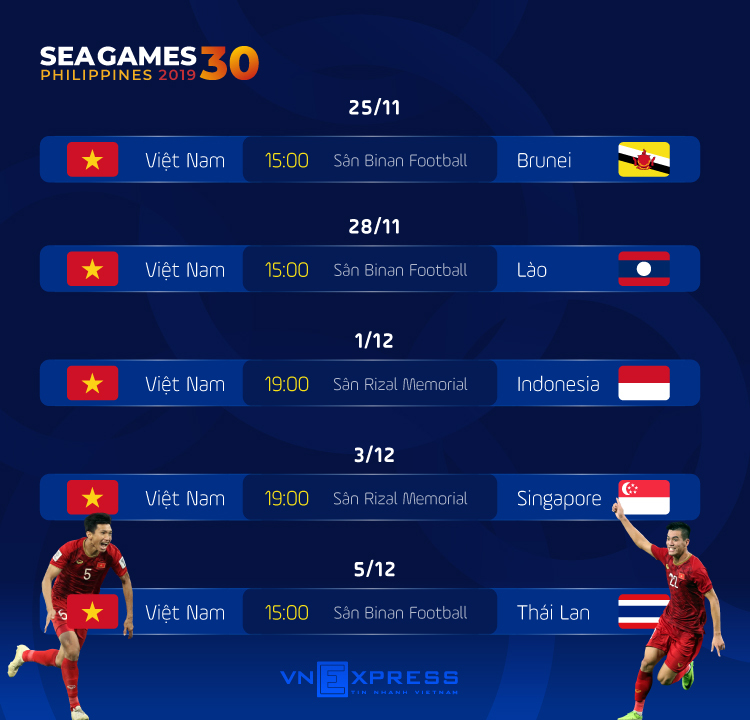 Xin  Lịch thi đấu bóng đá Nam SEA Games 30  cập nhật mới nhất